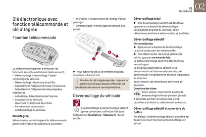 2024-2025 DS Automobiles DS 9 Manuel du propriétaire | Français