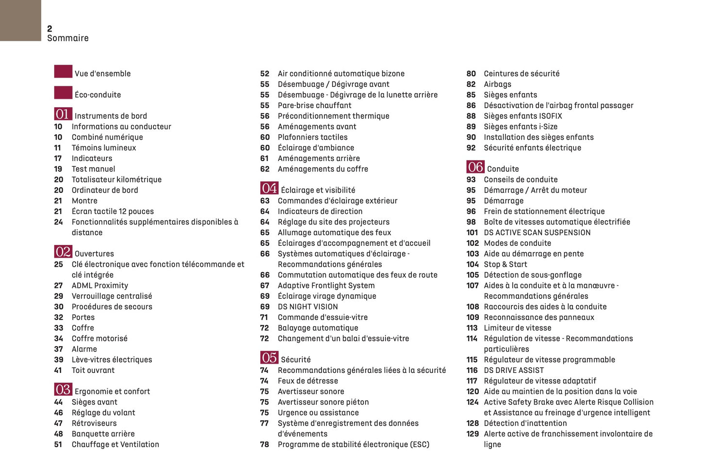 2024-2025 DS Automobiles DS 9 Manuel du propriétaire | Français