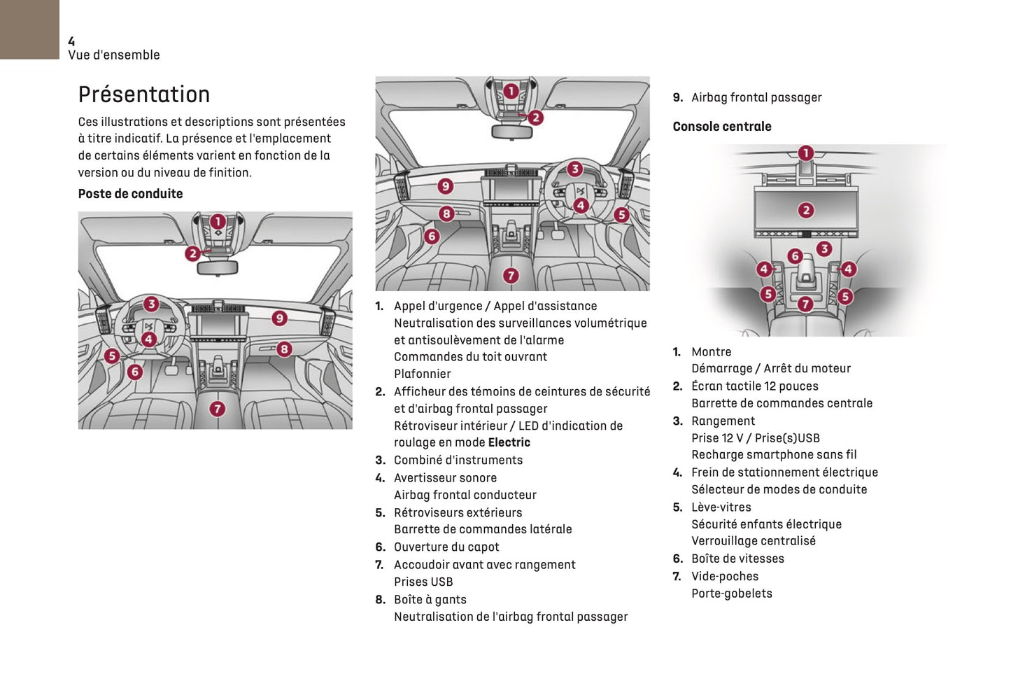 2024-2025 DS Automobiles DS 9 Manuel du propriétaire | Français