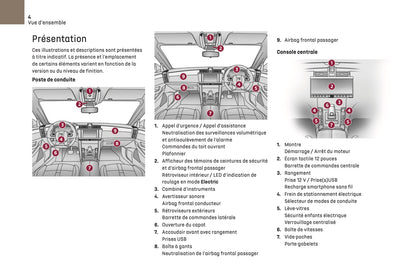 2024-2025 DS Automobiles DS 9 Manuel du propriétaire | Français