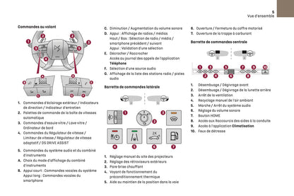 2024-2025 DS Automobiles DS 9 Manuel du propriétaire | Français