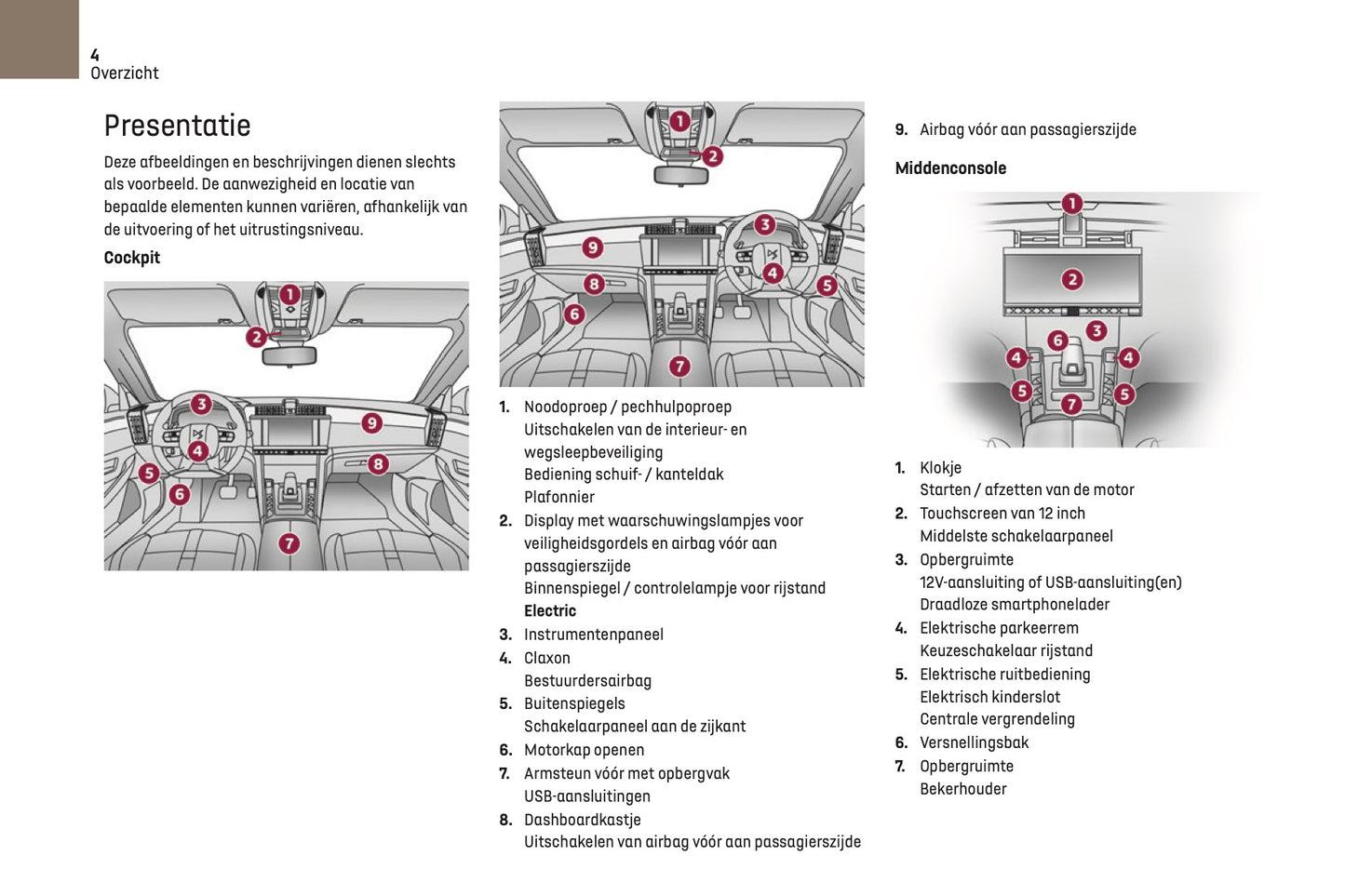2023-2024 DS Automobiles DS 9 Gebruikershandleiding | Nederlands