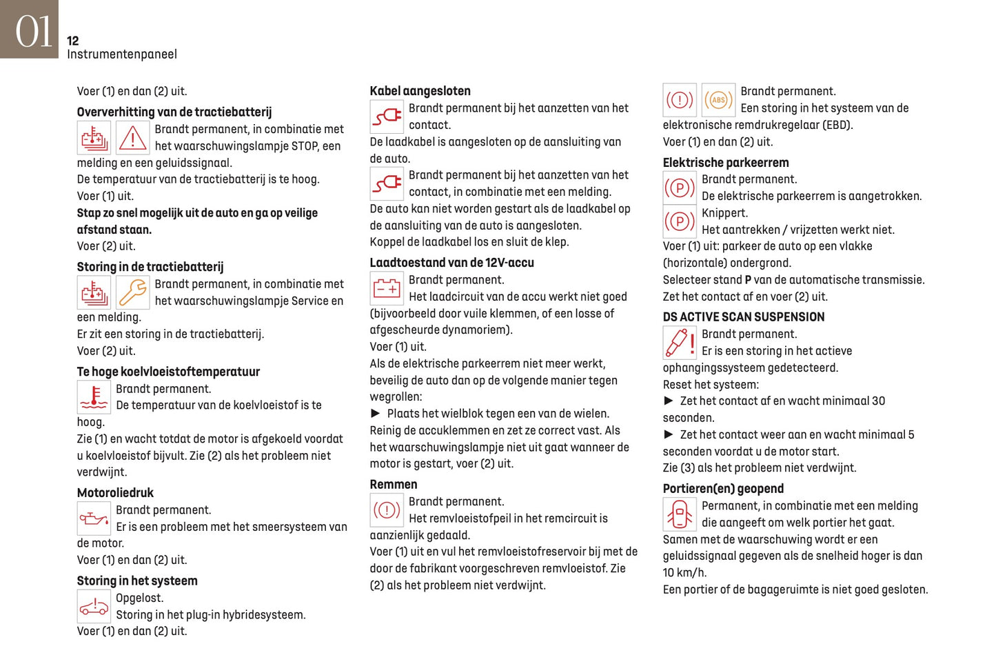 2024-2025 DS Automobiles DS 9 Owner's Manual | Dutch