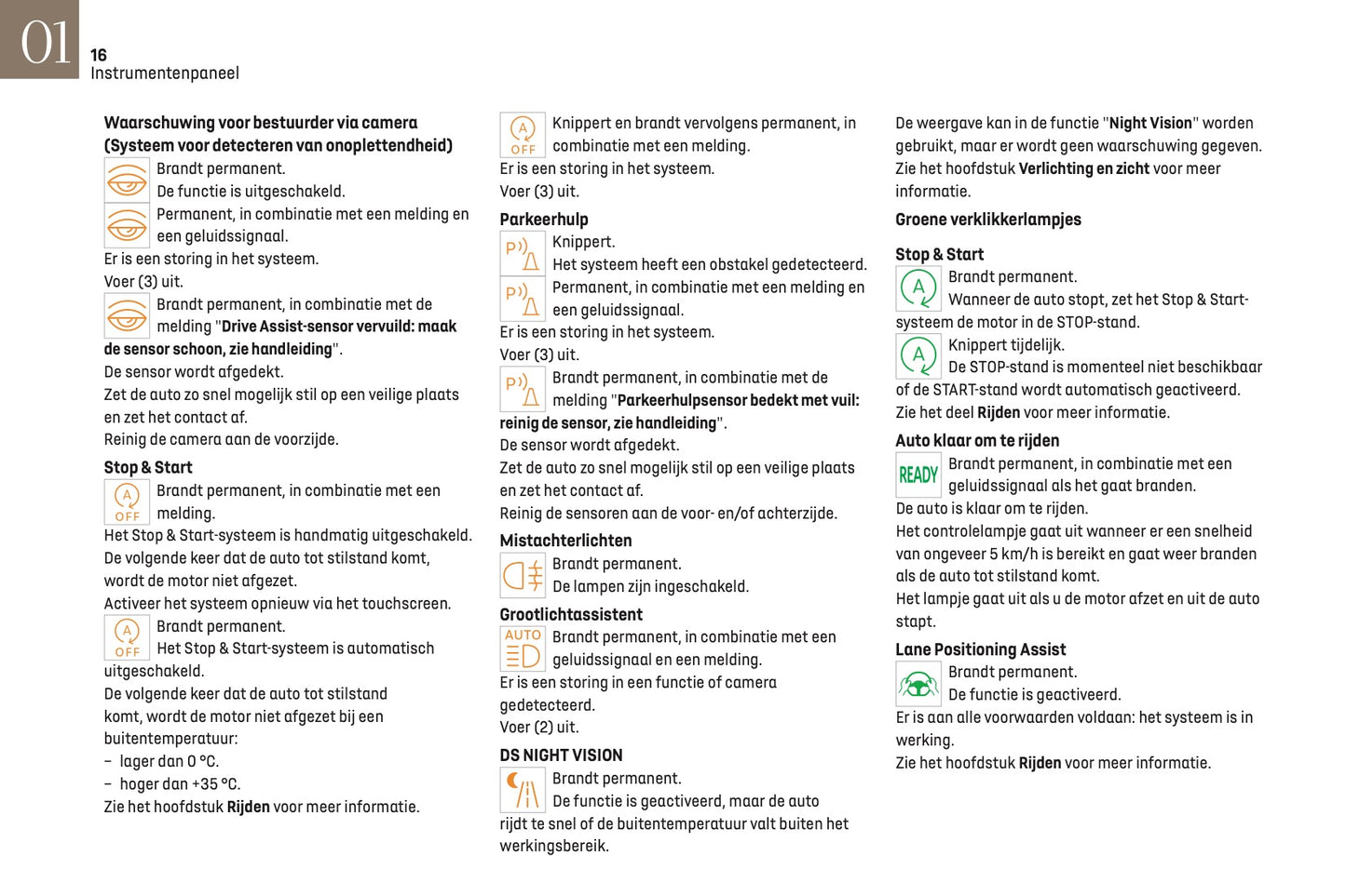 2024-2025 DS Automobiles DS 9 Owner's Manual | Dutch