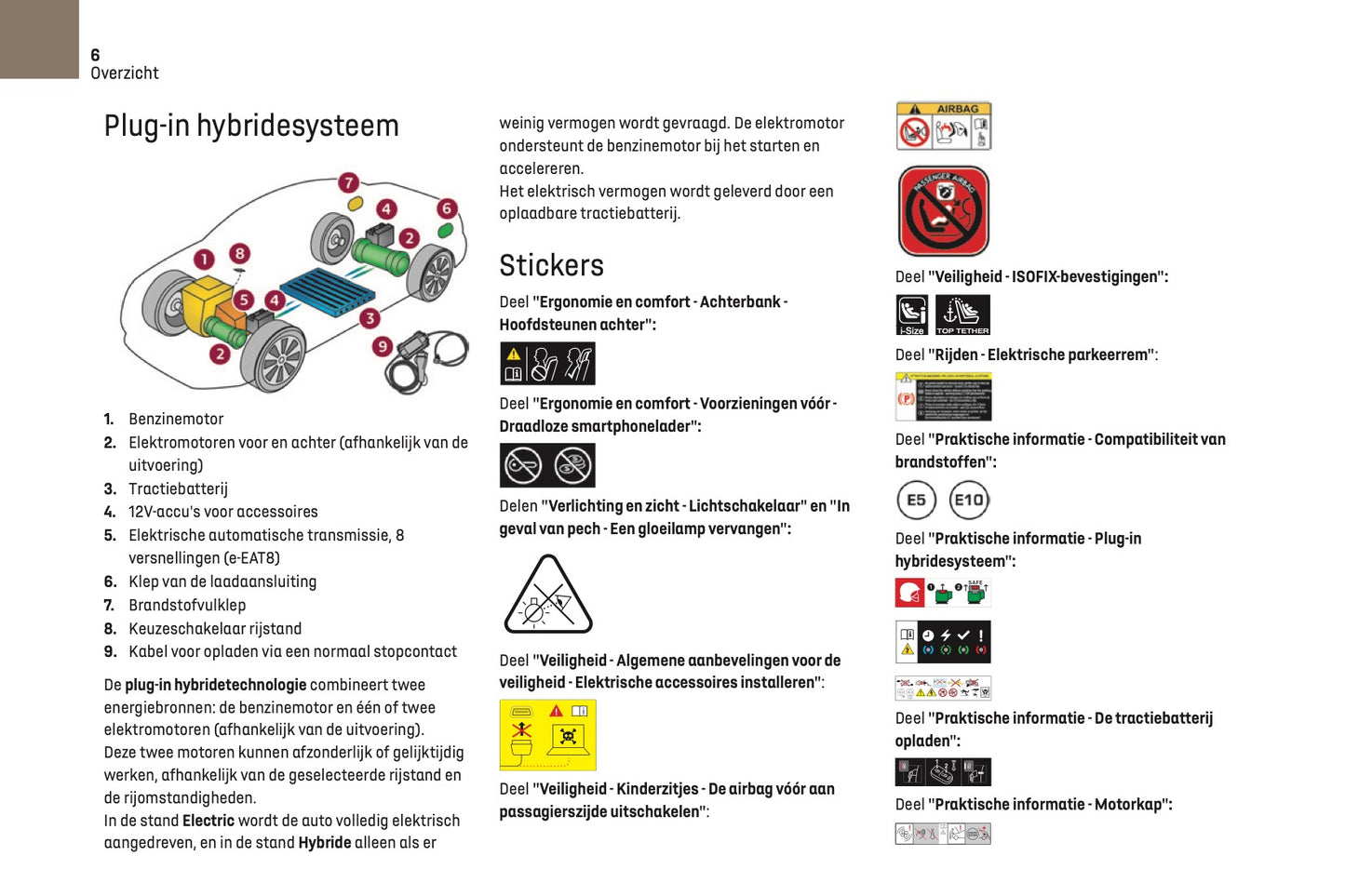2024-2025 DS Automobiles DS 9 Owner's Manual | Dutch