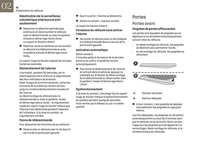 2025 DS Automobiles N8 Owner's Manual | French