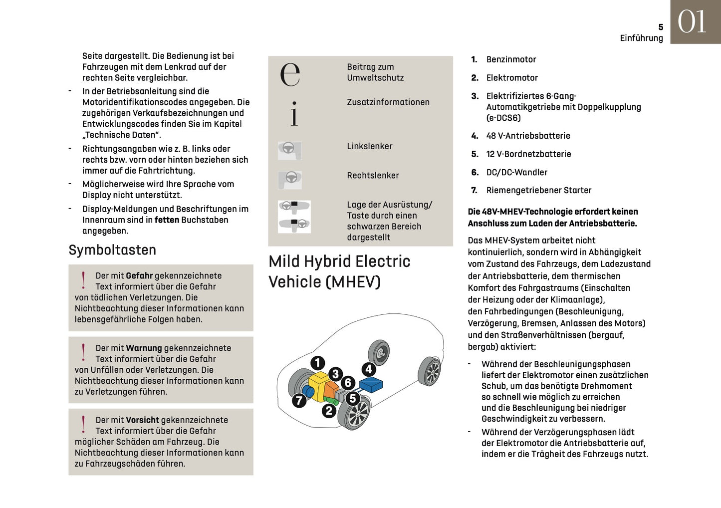2025 DS Automobiles DS 3 Owner's Manual | German
