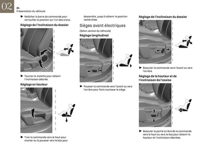 2025 DS Automobiles DS 3 Manuel du propriétaire | Français