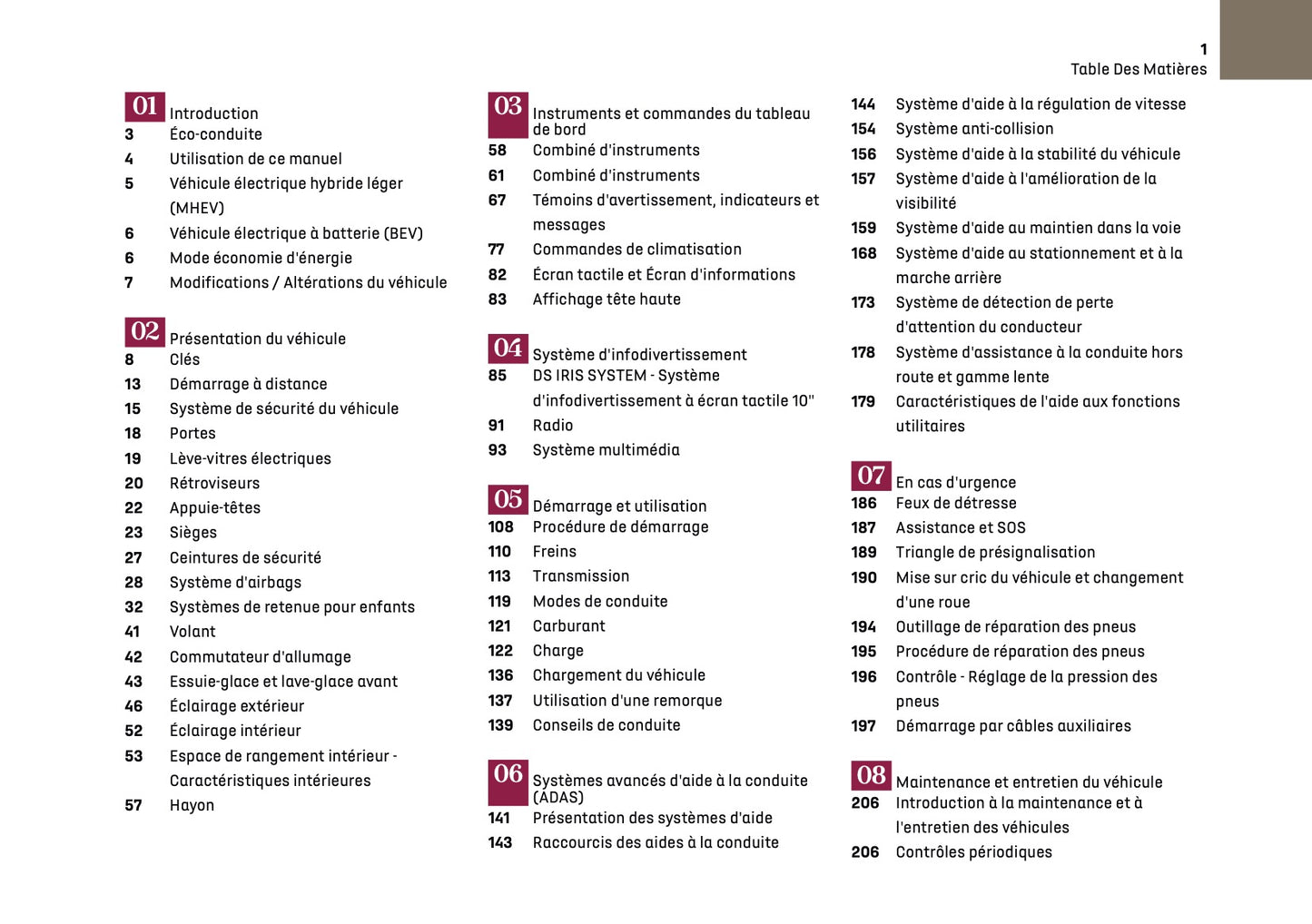 2025 DS Automobiles DS 3 Manuel du propriétaire | Français
