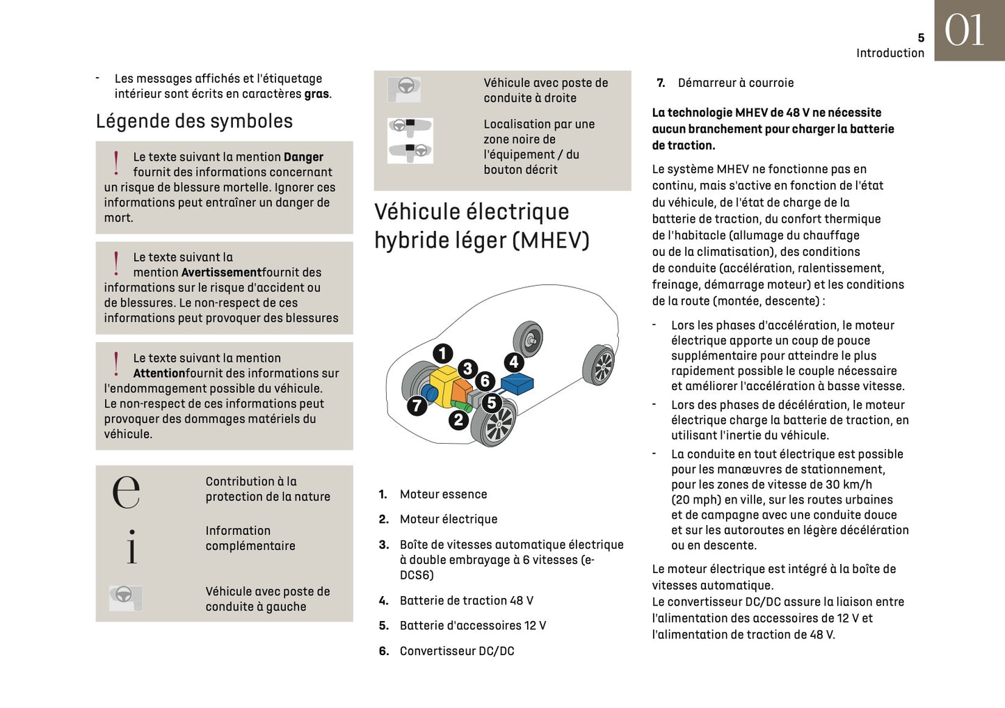 2025 DS Automobiles DS 3 Manuel du propriétaire | Français