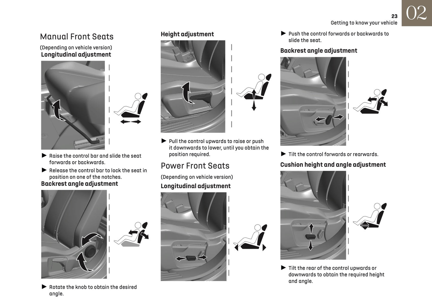 2025 DS Automobile DS 3 Owner's Manual | English