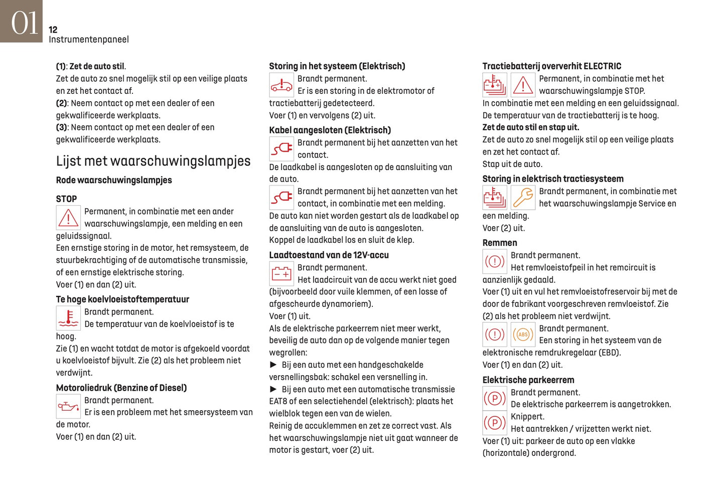 2022-2024 DS Automobiles DS 3 Gebruikershandleiding | Nederlands