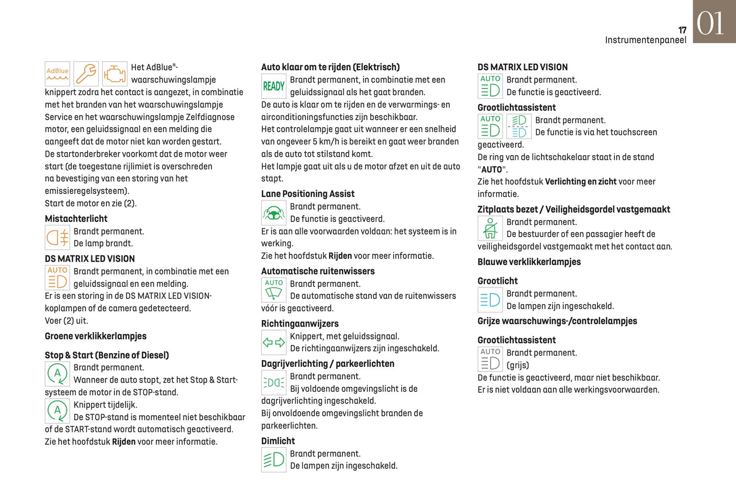 2022-2024 DS Automobiles DS 3 Gebruikershandleiding | Nederlands