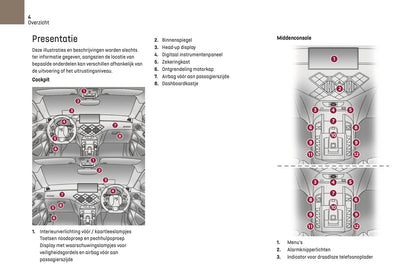 2022-2024 DS Automobiles DS 3 Gebruikershandleiding | Nederlands