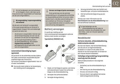 2025 DS Automobile DS 3 Gebruikershandleiding | Nederlands