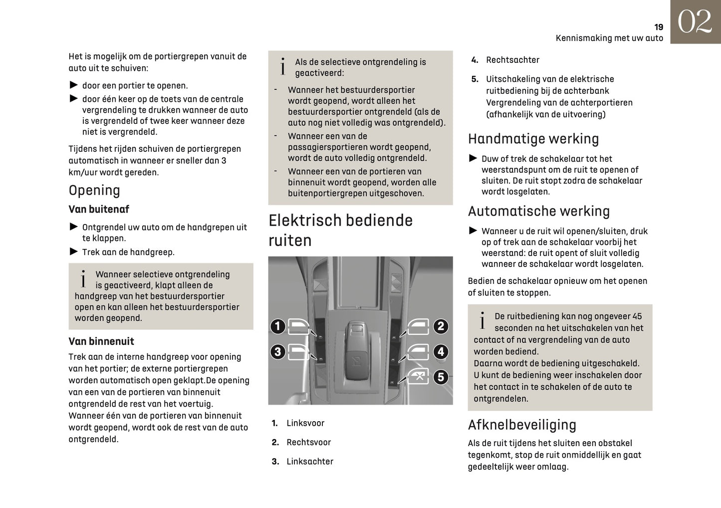2025 DS Automobile DS 3 Gebruikershandleiding | Nederlands