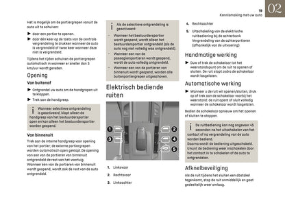 2025 DS Automobile DS 3 Gebruikershandleiding | Nederlands