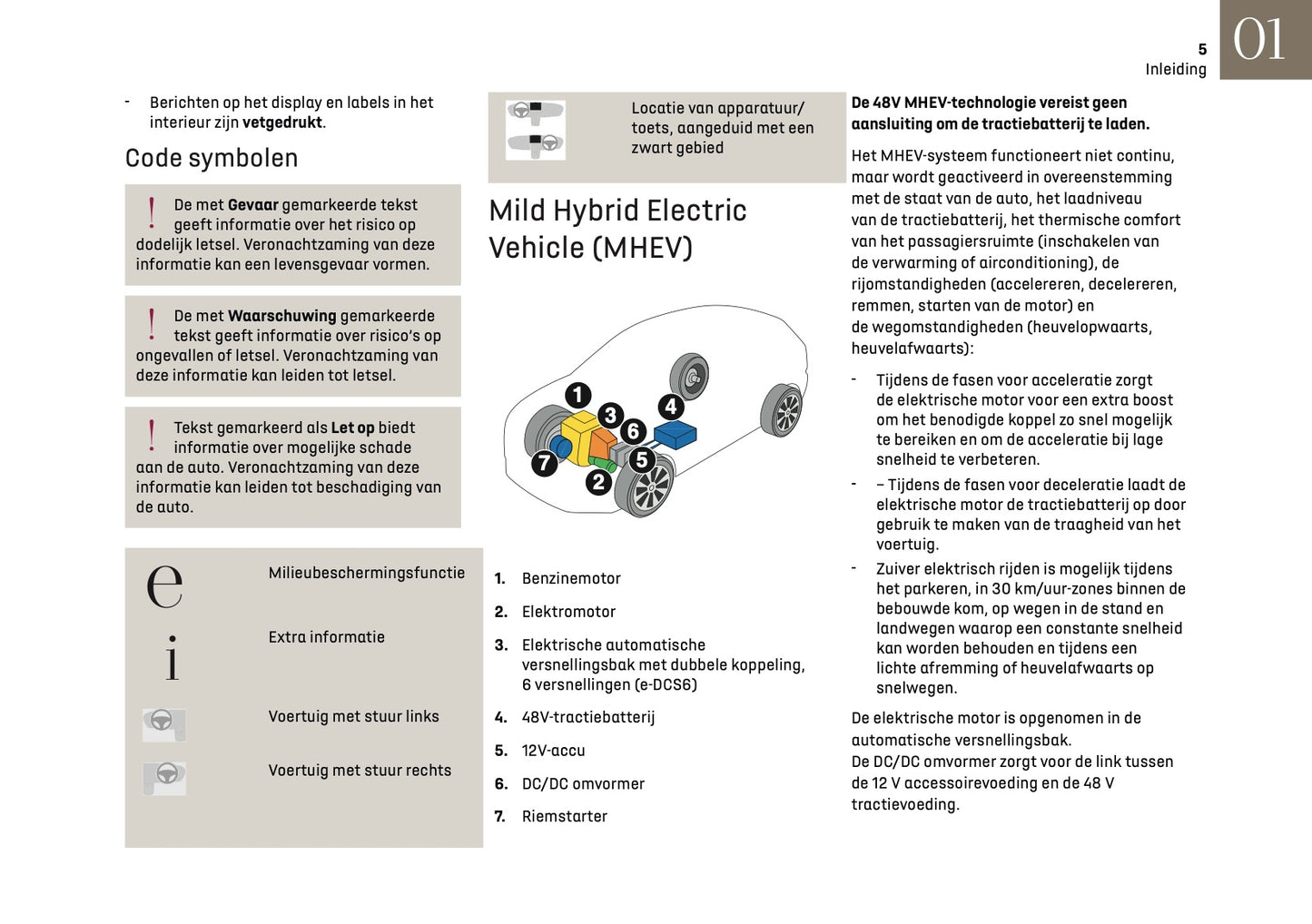 2025 DS Automobile DS 3 Gebruikershandleiding | Nederlands