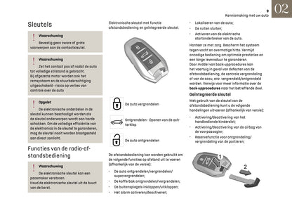 2026 DS Automobiles DS 3 Gebruikershandleiding | Nederlands