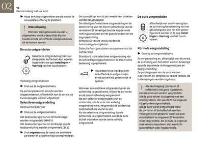 2026 DS Automobiles DS 3 Gebruikershandleiding | Nederlands