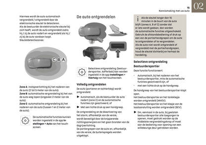 2026 DS Automobiles DS 3 Gebruikershandleiding | Nederlands