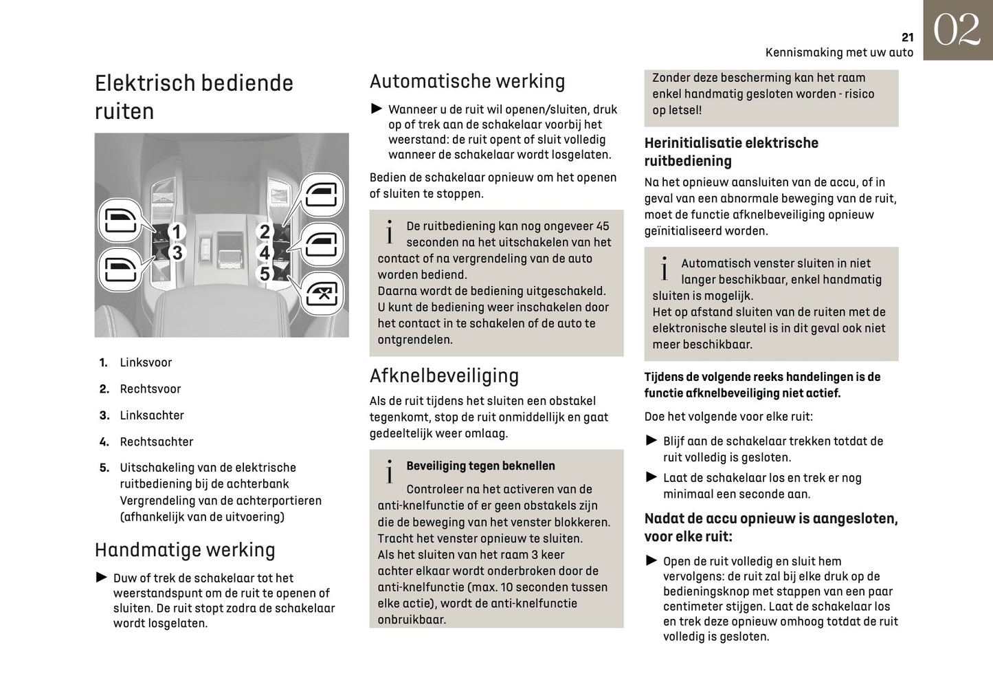 2026 DS Automobiles DS 3 Gebruikershandleiding | Nederlands
