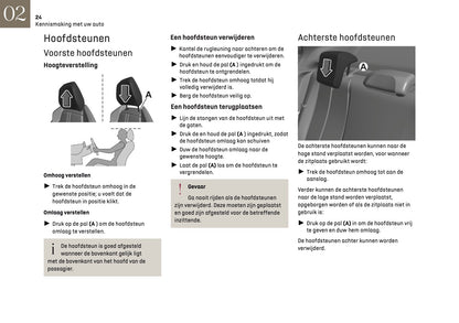 2026 DS Automobiles DS 3 Gebruikershandleiding | Nederlands
