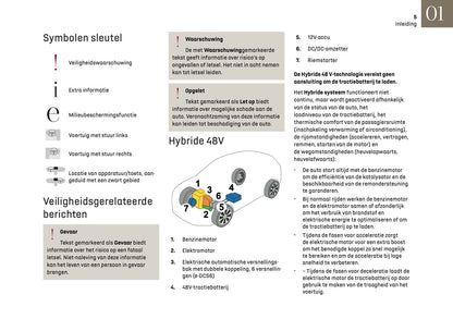 2026 DS Automobiles DS 3 Gebruikershandleiding | Nederlands