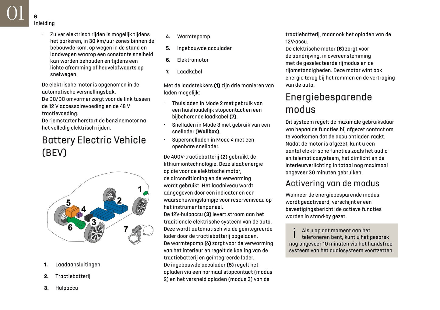 2026 DS Automobiles DS 3 Gebruikershandleiding | Nederlands