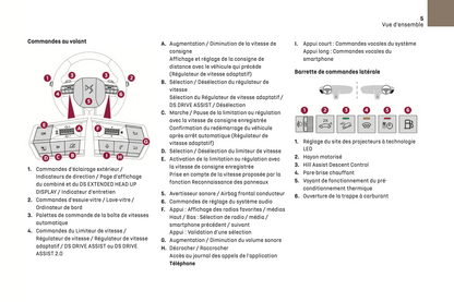 2022-2023 DS Automobiles DS 4 Manuel du propriétaire | Français