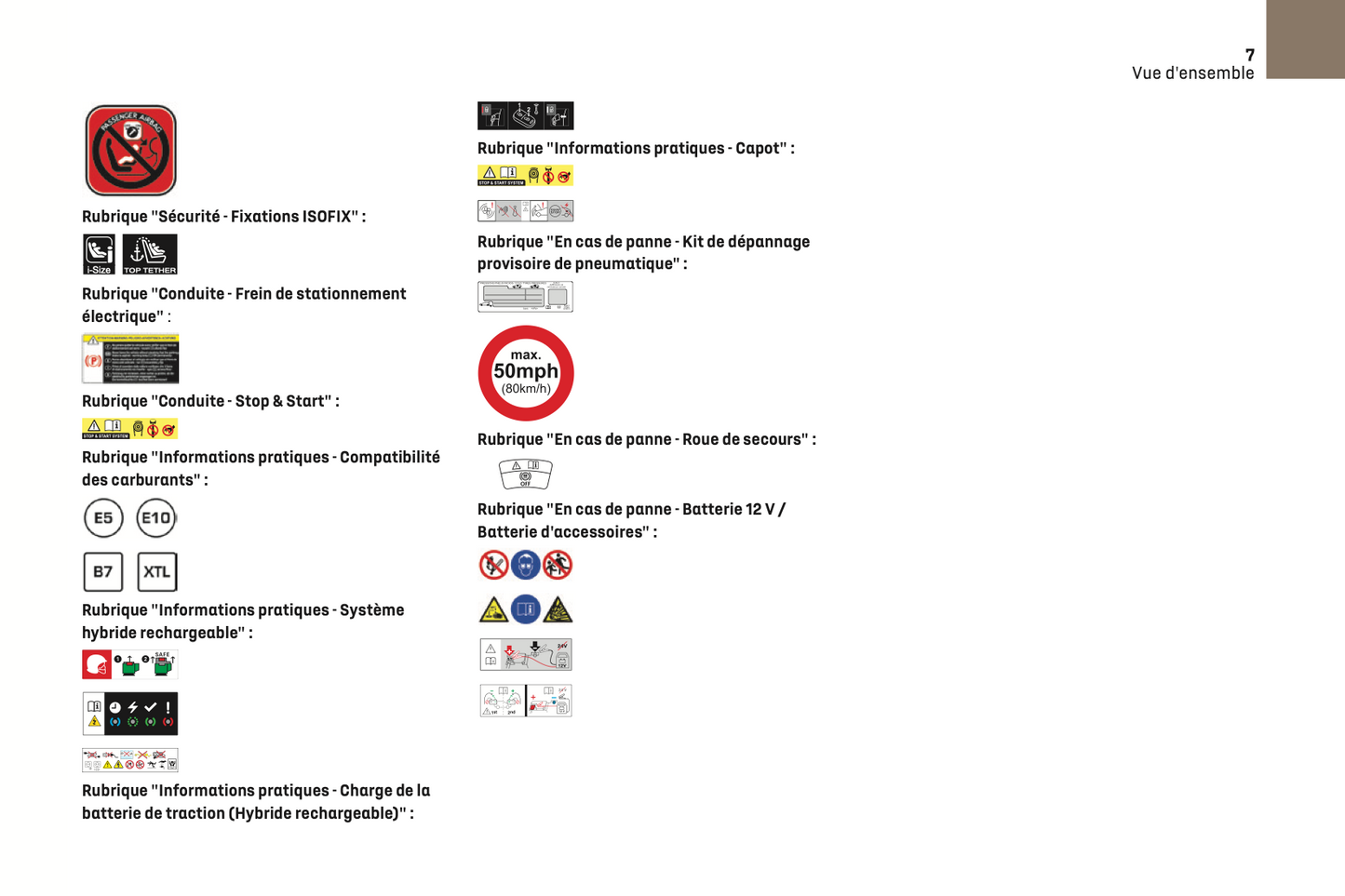 2022-2023 DS Automobiles DS 4 Manuel du propriétaire | Français