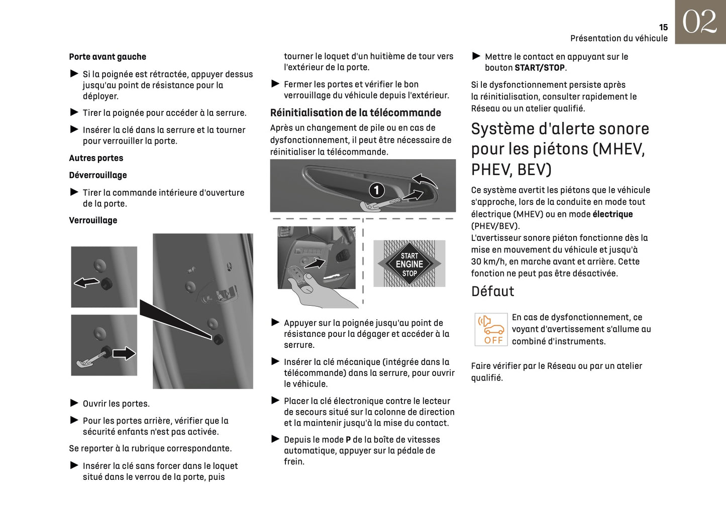 2025 DS Automobiles N4 Owner's Manual | French