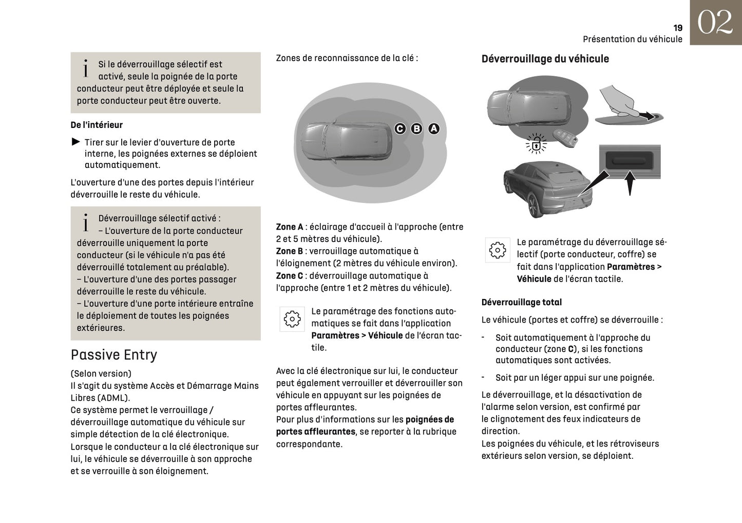 2025 DS Automobiles N4 Owner's Manual | French