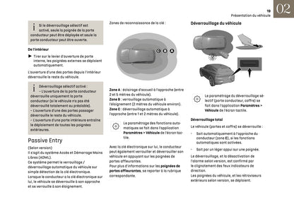 2025 DS Automobiles N4 Owner's Manual | French