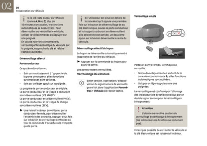2025 DS Automobiles N4 Owner's Manual | French