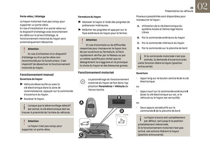 2025 DS Automobiles N4 Owner's Manual | French