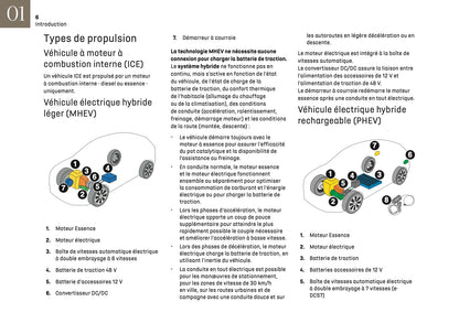 2025 DS Automobiles N4 Owner's Manual | French