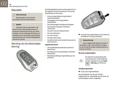 2025 DS Automobiles N4 Gebruikershandleiding | Nederlands