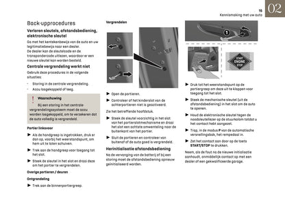 2025 DS Automobiles N4 Gebruikershandleiding | Nederlands