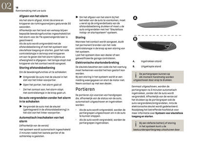 2025 DS Automobiles N4 Gebruikershandleiding | Nederlands