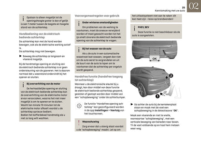 2025 DS Automobiles N4 Gebruikershandleiding | Nederlands
