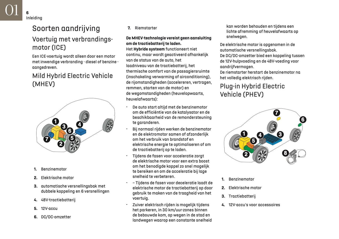 2025 DS Automobiles N4 Gebruikershandleiding | Nederlands