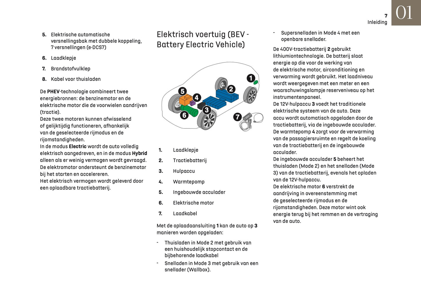 2025 DS Automobiles N4 Gebruikershandleiding | Nederlands