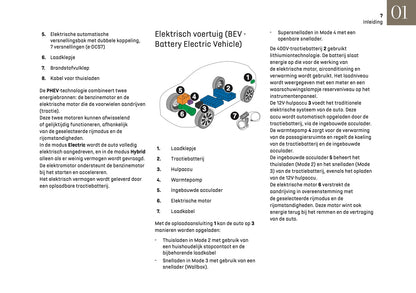 2025 DS Automobiles N4 Gebruikershandleiding | Nederlands