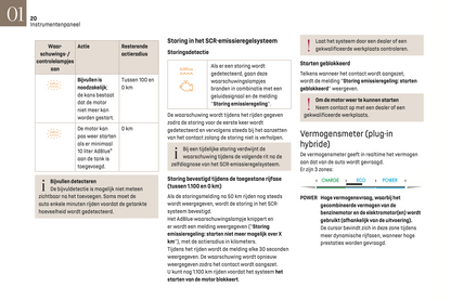 2022-2023 DS Automobiles DS 7 Gebruikershandleiding | Nederlands