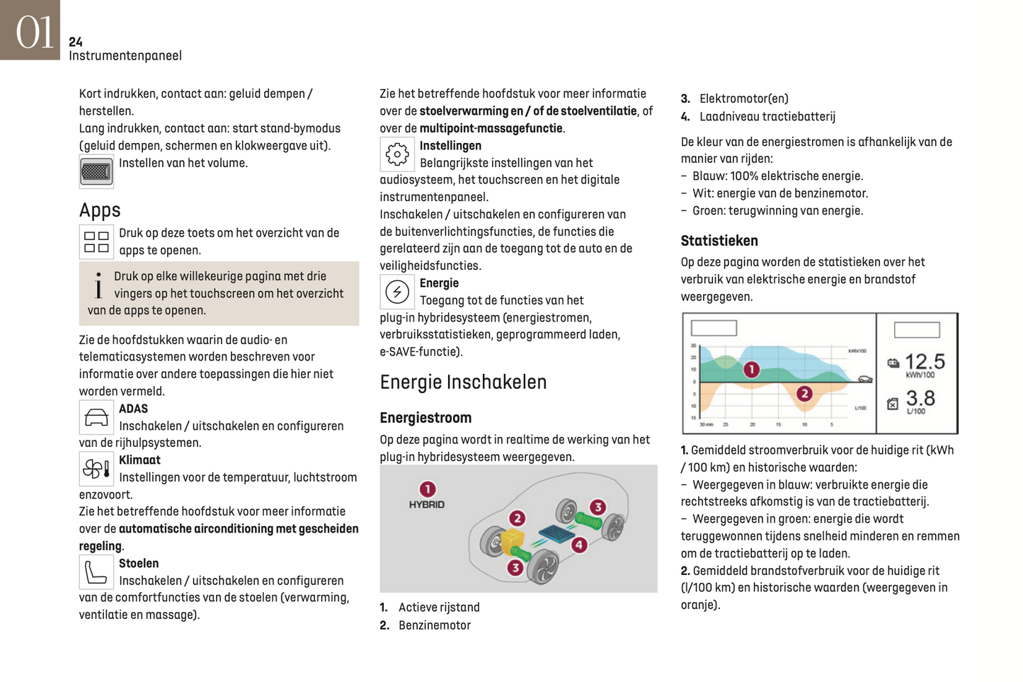 2022-2023 DS Automobiles DS 7 Gebruikershandleiding | Nederlands
