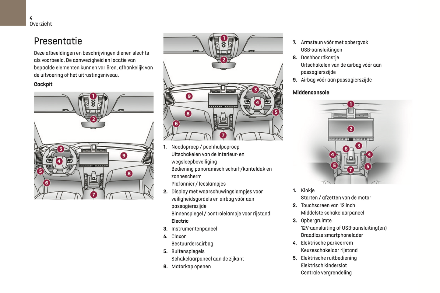 2022-2023 DS Automobiles DS 7 Gebruikershandleiding | Nederlands
