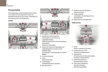 2022-2023 DS Automobiles DS 7 Gebruikershandleiding | Nederlands