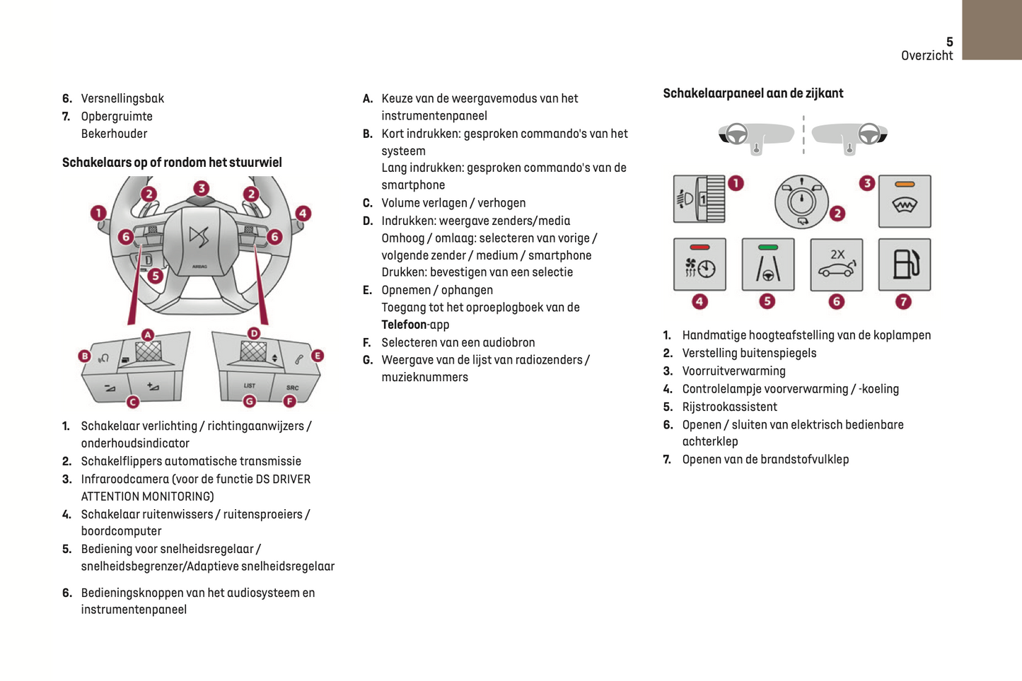 2022-2023 DS Automobiles DS 7 Gebruikershandleiding | Nederlands