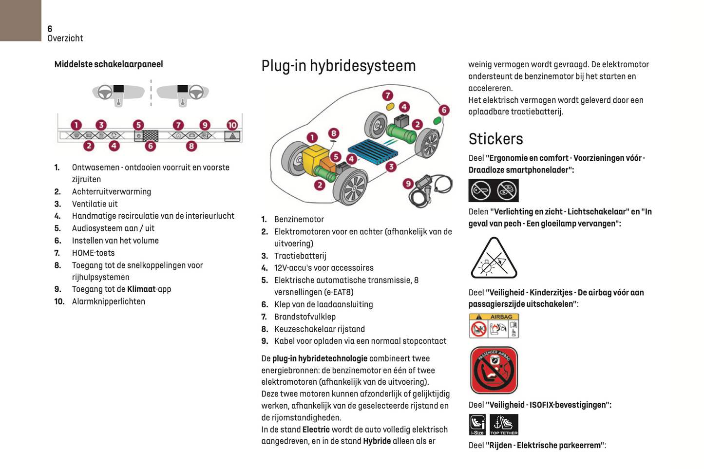 2022-2023 DS Automobiles DS 7 Gebruikershandleiding | Nederlands